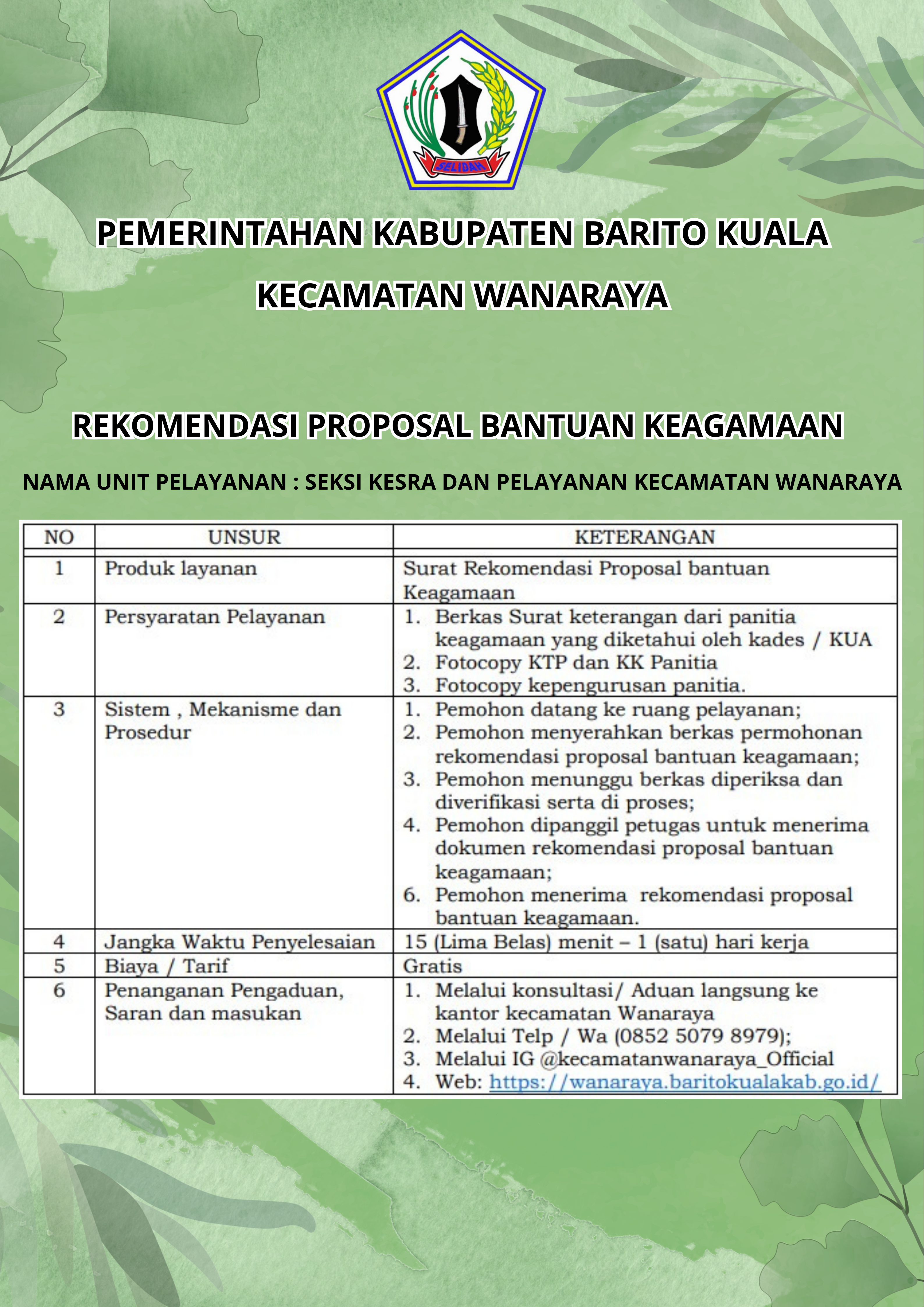 Rekomendasi Proposal Bantuan Keagamaan