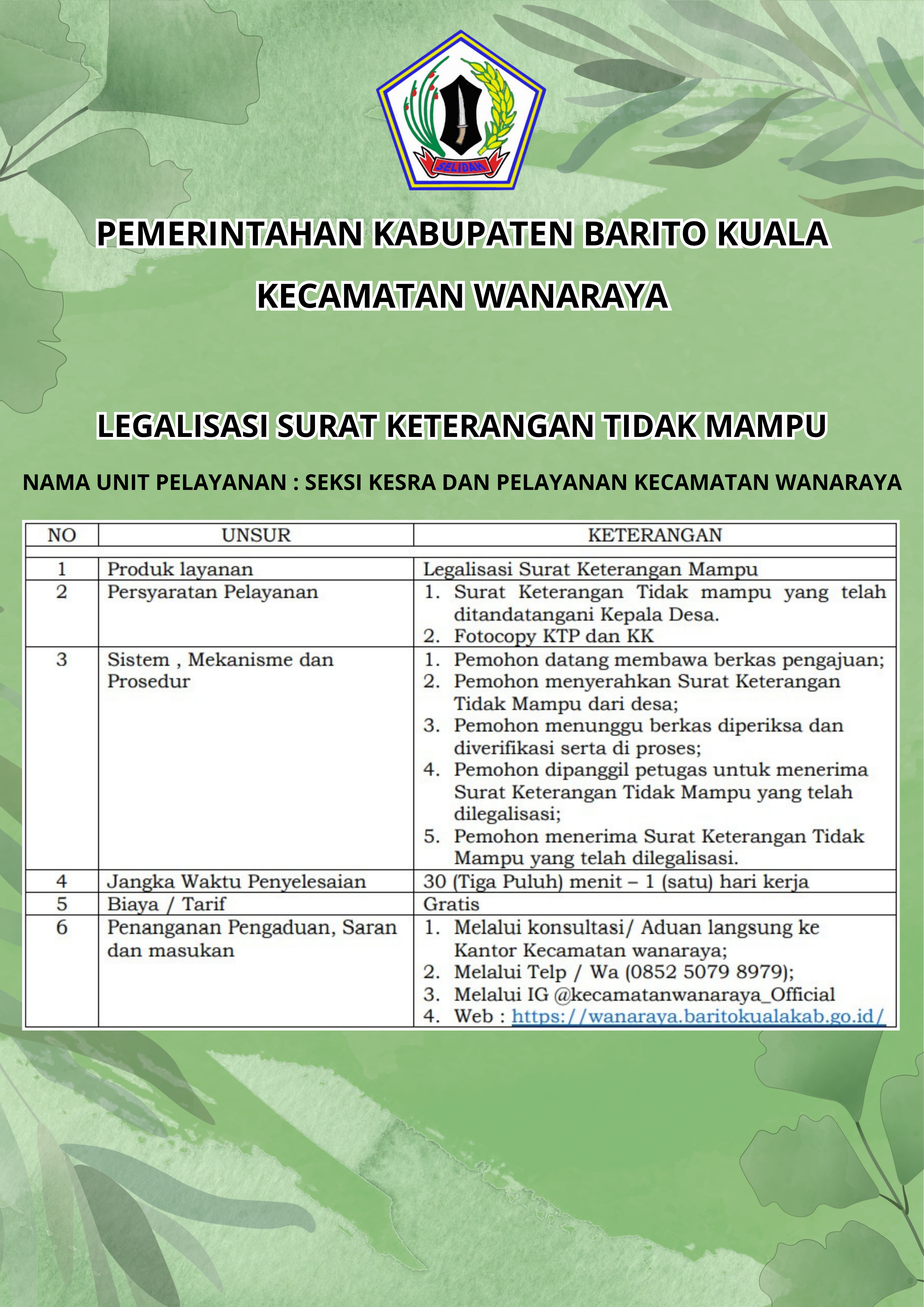 Legalisasi Surat Keterangan Tidak Mampu