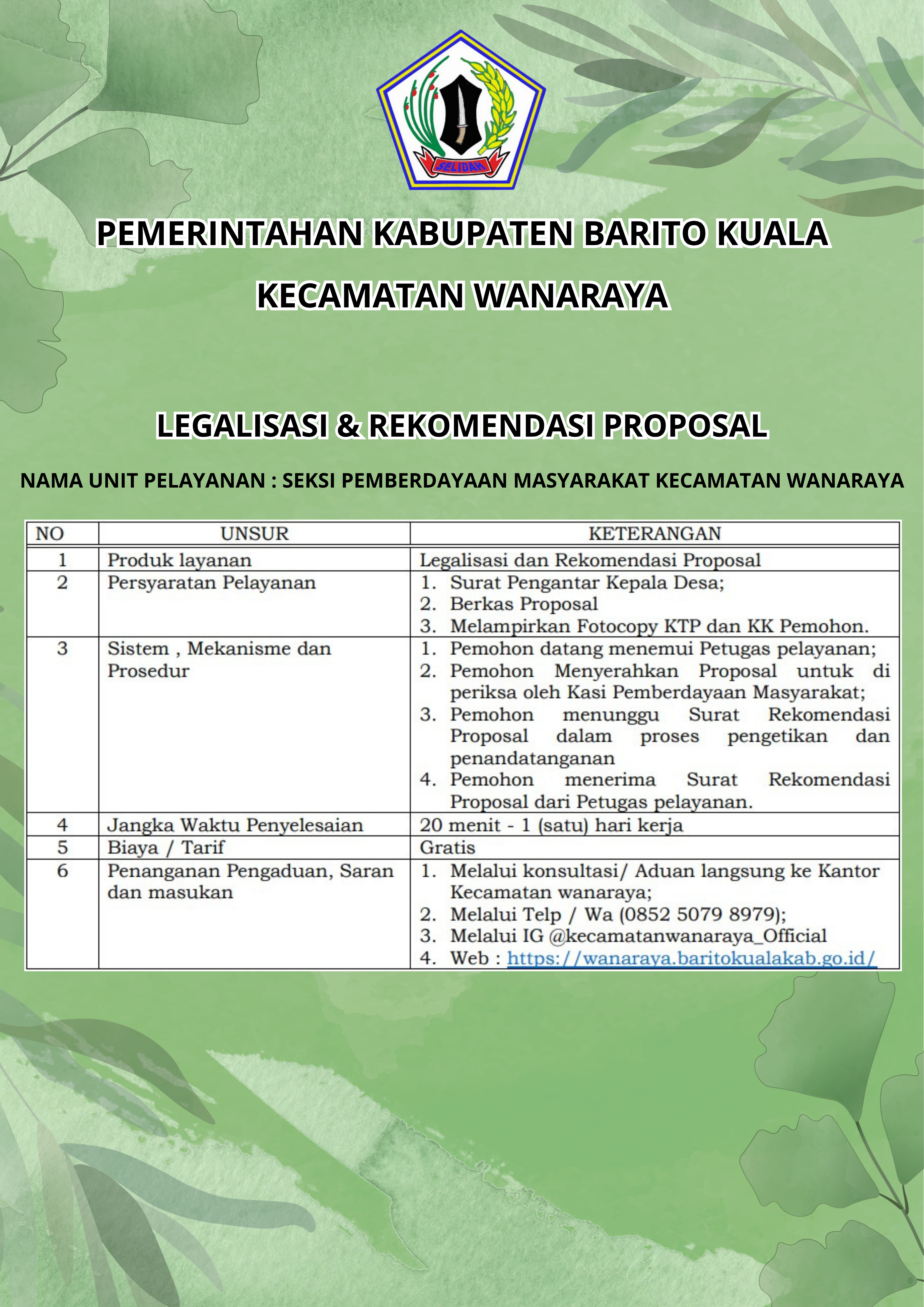 Legalisasi dan Rekomendasi Proposal