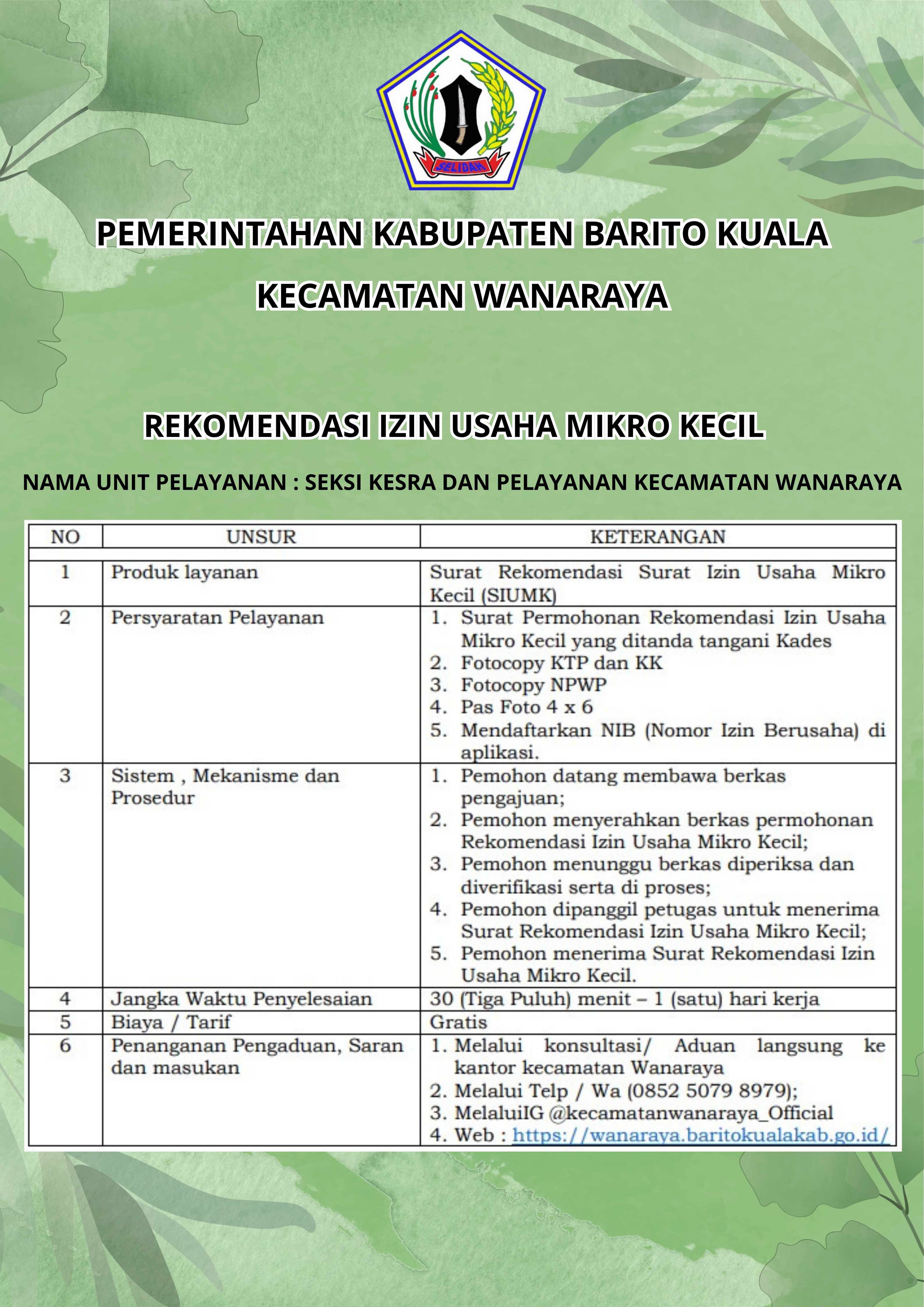 Rekomendasi Izin Usaha Mikro Kecil