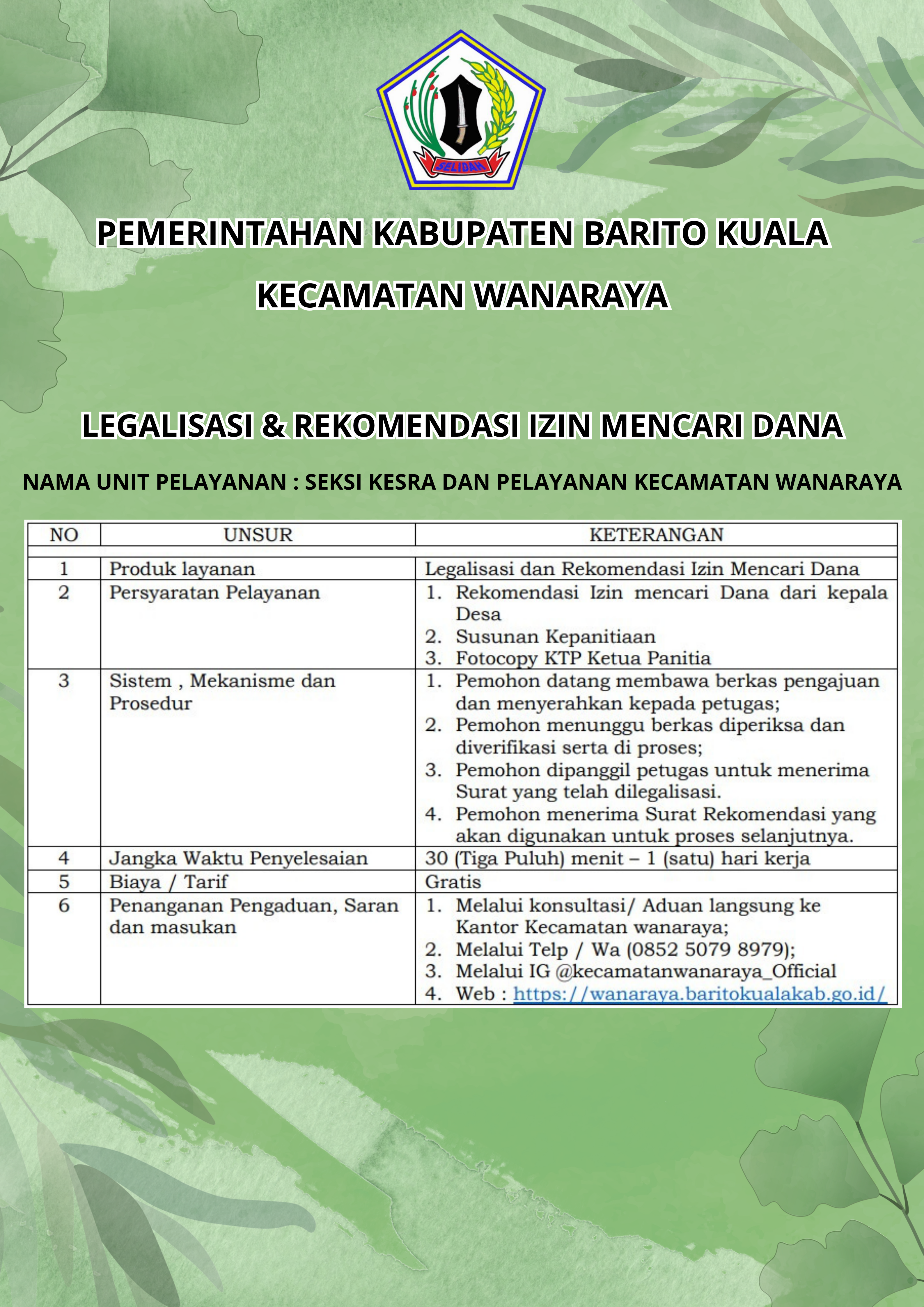 Legalisasi dan Rekomendasi Izin Mencari Dana