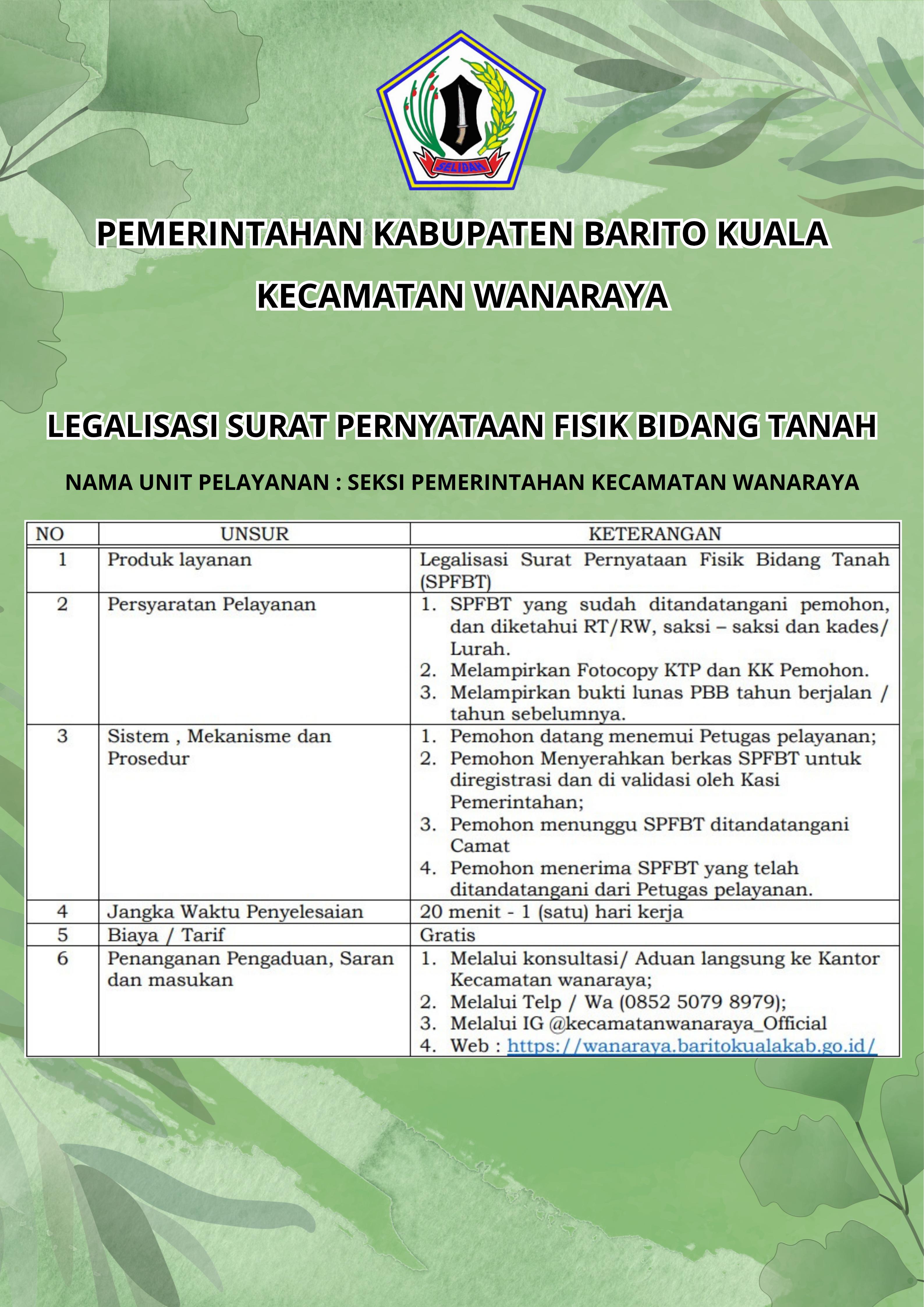 Legalisasi Surat Pernyataan Penguasaaan Fisik Bidang Tanah